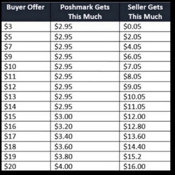 Meet your Posher, Amy - Picture 3 of 6